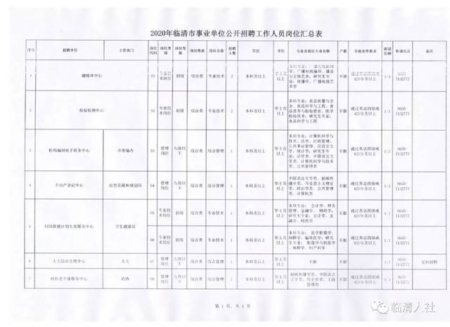 胜坨镇附近最新招聘动态与职业机会深度探讨