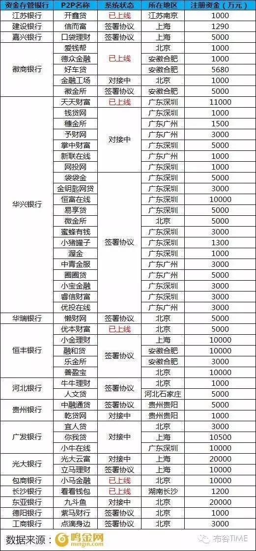 王思培2016最新动态，多元化发展下的耀眼新星