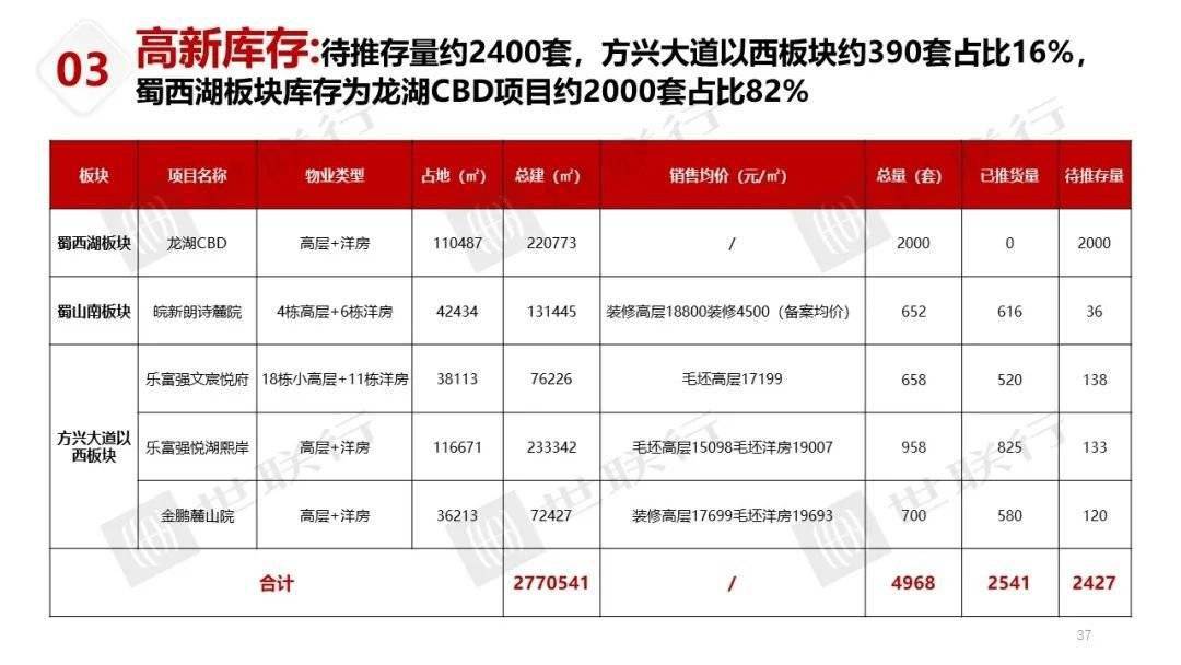 2024新澳门历史开奖记录查询结果,准确资料解释落实_win207.180