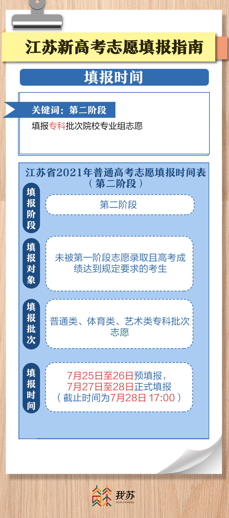 澳门一码一肖100准吗,资源整合策略实施_游戏版346.185