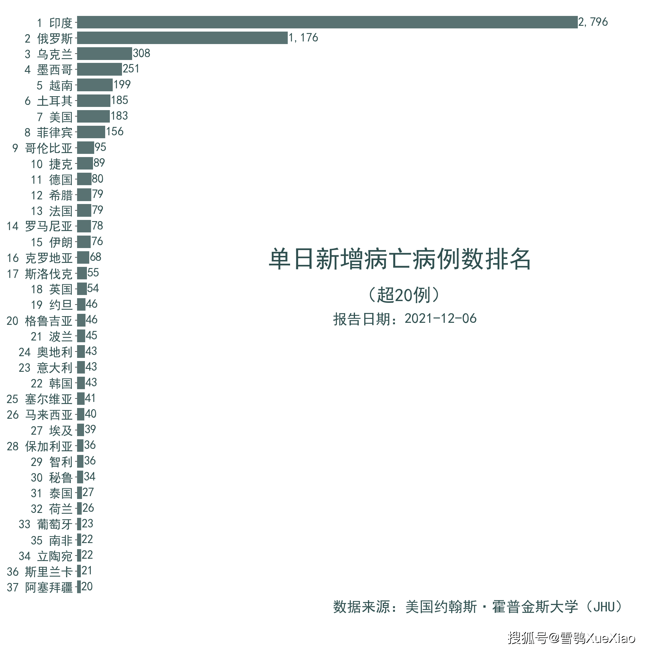 新澳门最新开奖记录查询,最新答案解释落实_尊贵版89.32