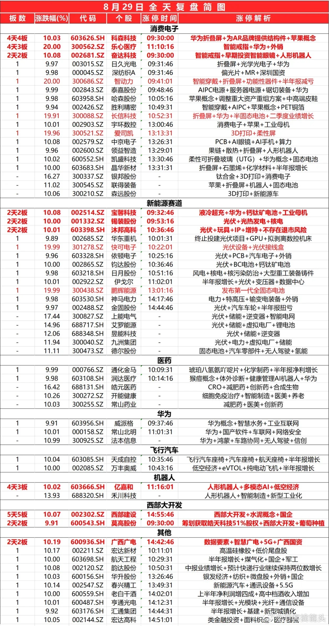 2024新澳特玛内部资料,实用性执行策略讲解_影像版66.892