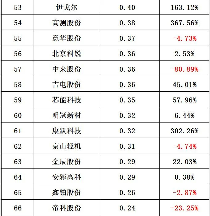 今晚澳门开码特马,收益成语分析落实_精英版301.135