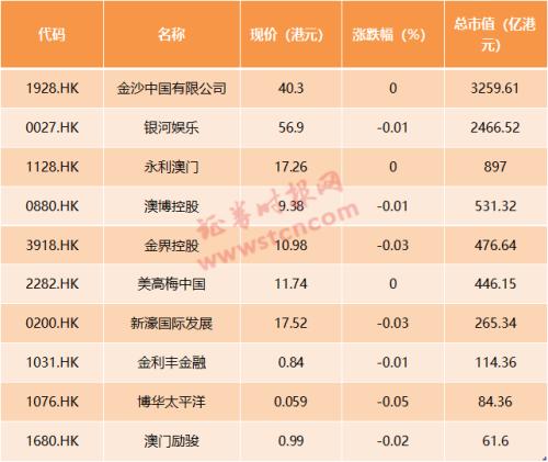 奥门天天开奖码结果2024澳门开奖记录4月9日,传统解答解释落实_标准版90.67.21