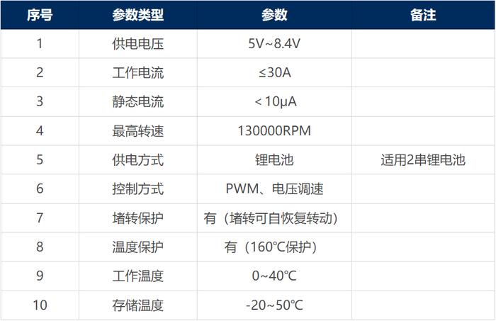 2024澳门天天开彩,广泛的解释落实支持计划_专业版6.715