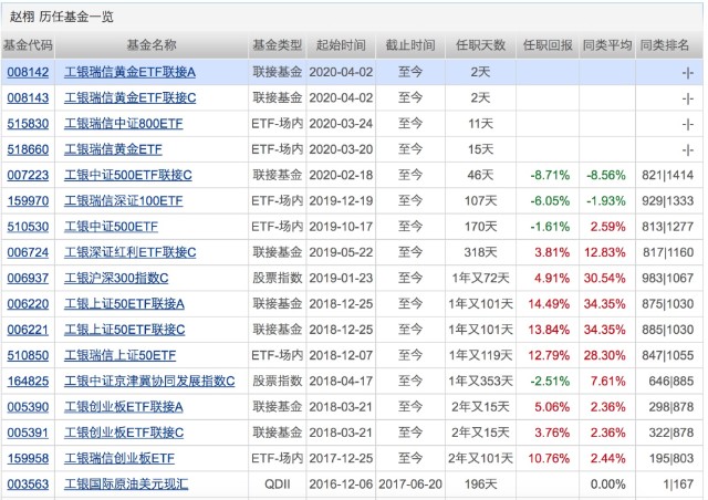 ww77766开奖记录,时代资料解释落实_mS5op54.554