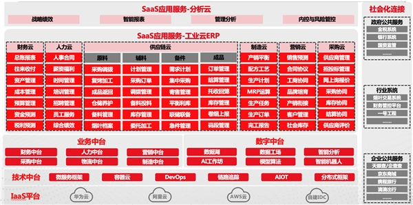 澳门一肖一码100准,数据驱动执行方案_精简版9.763