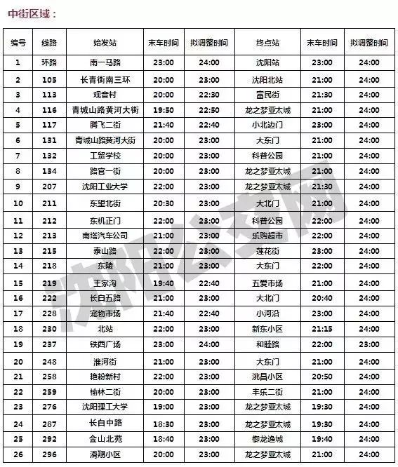 2024澳门码今晚开奖记录,收益成语分析落实_win207.180