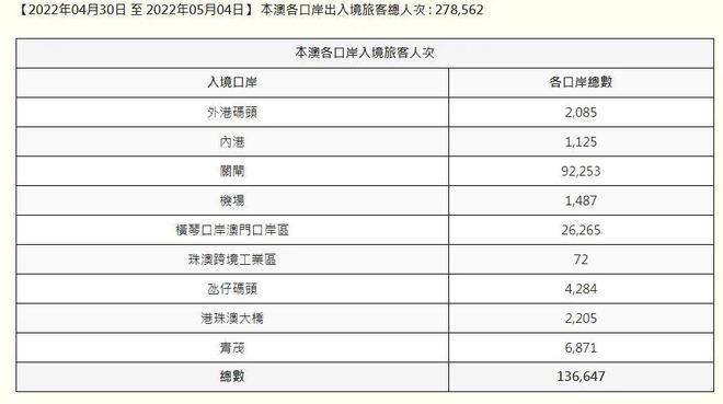 澳门六开奖结果2024开奖记录查询,最新热门解答落实_豪华版180.200