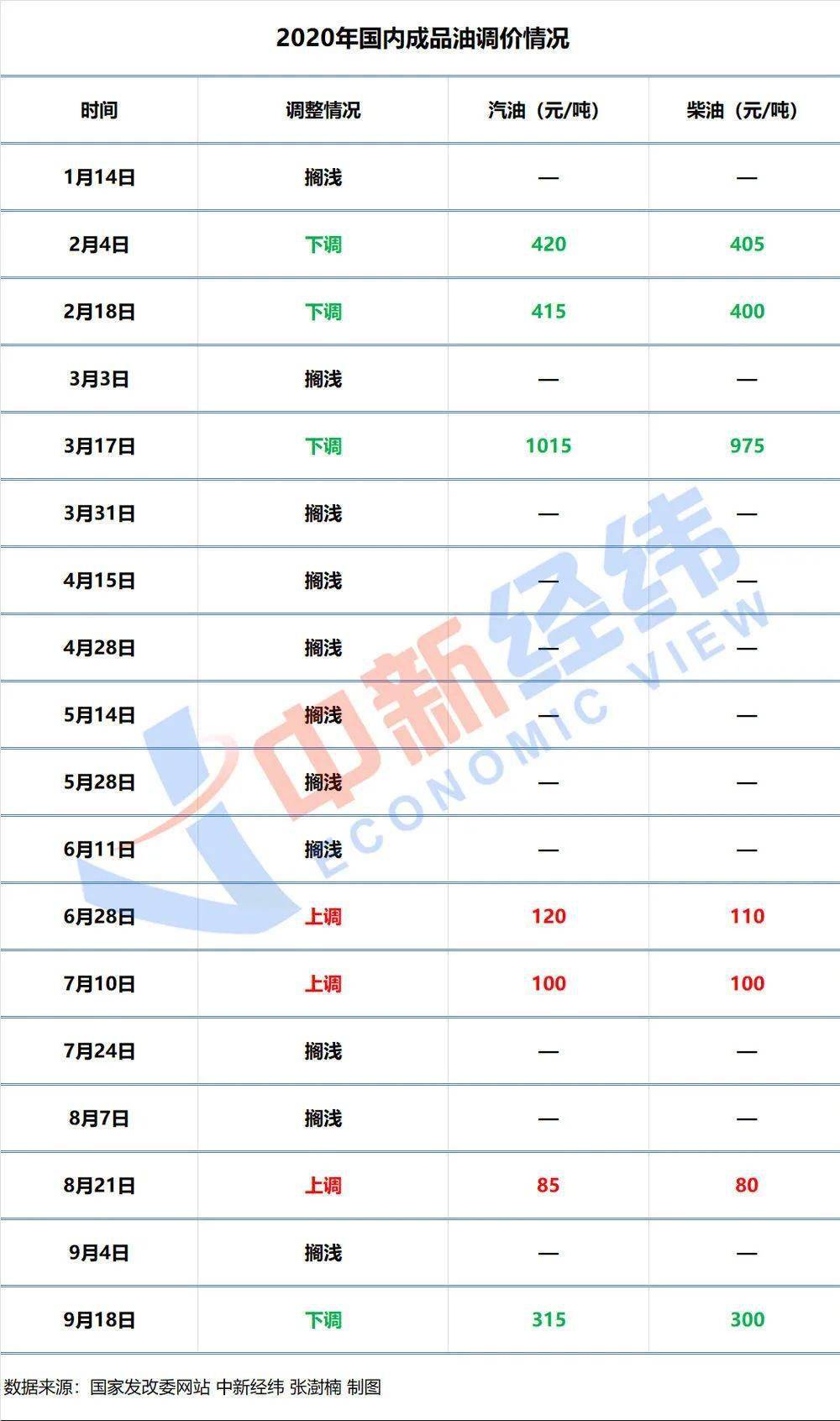 2024年澳门今晚开码料,科技成语分析落实_精简版104.330