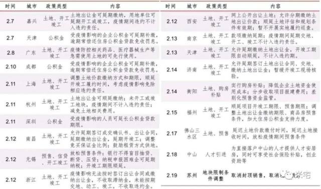 澳门正版资料大全免费歇后语下载金,国产化作答解释落实_精简版9.863