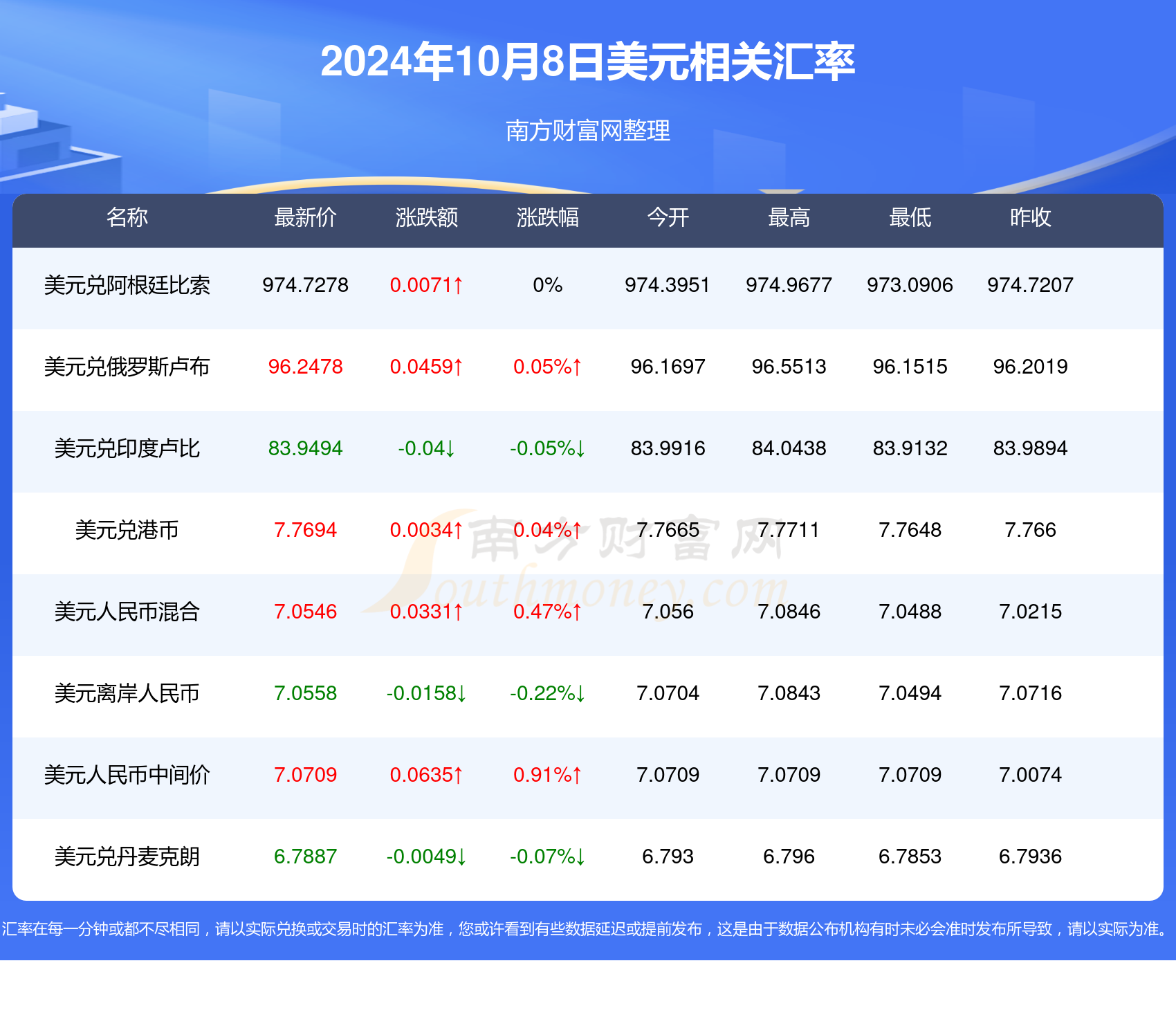 钢质安全门 第39页