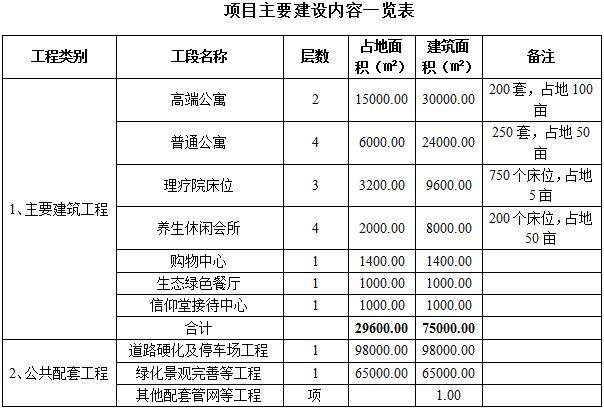 食品机械 第38页