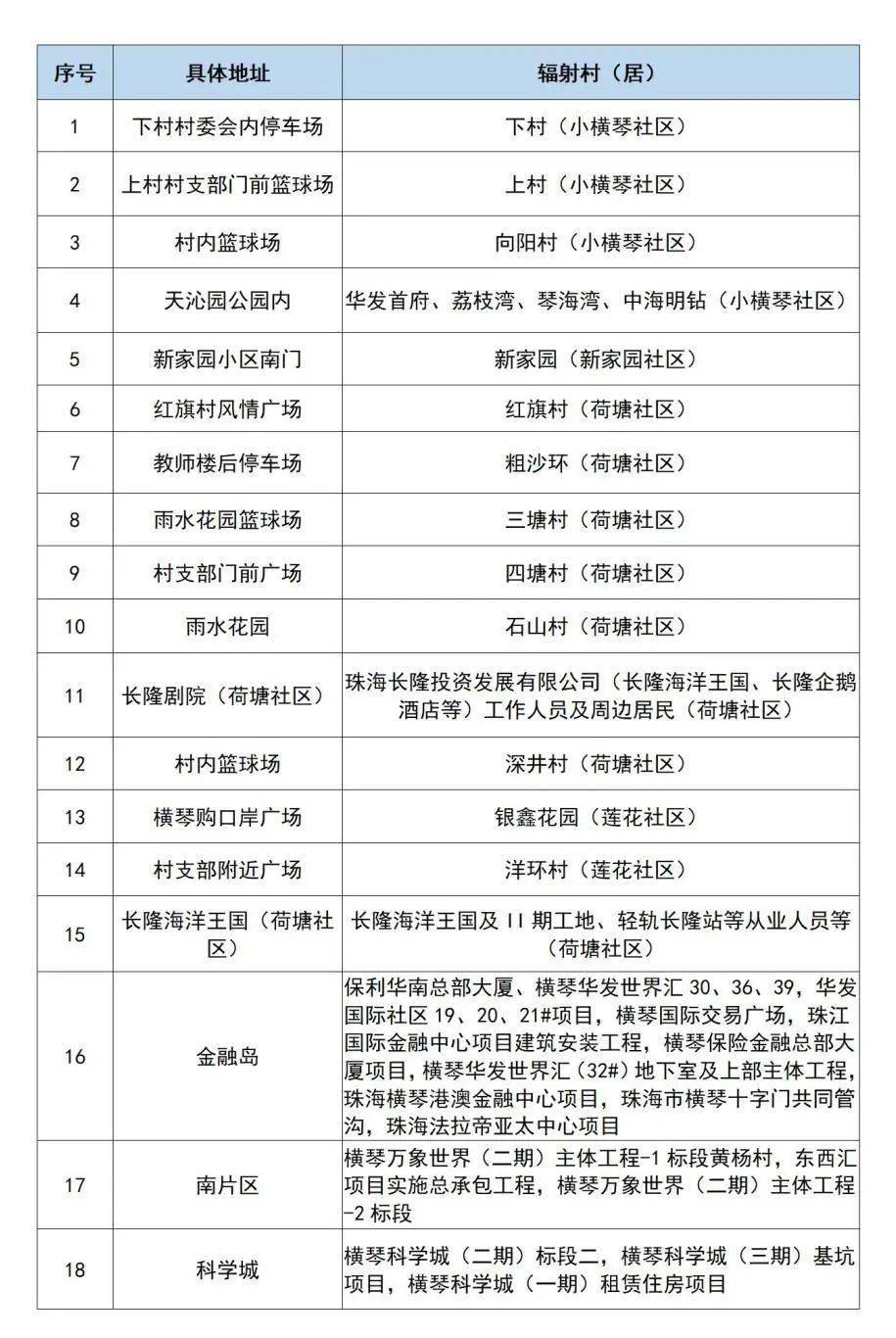 新澳门精准资料免费,国产化作答解释落实_标准版90.64.23