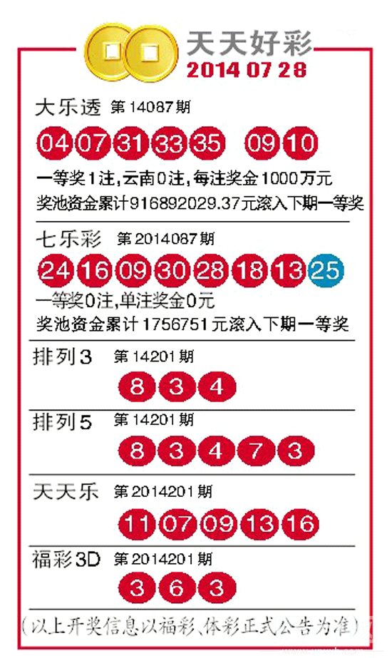 246天天天彩天好彩 944cc香港,最新答案解释落实_影像版1.667