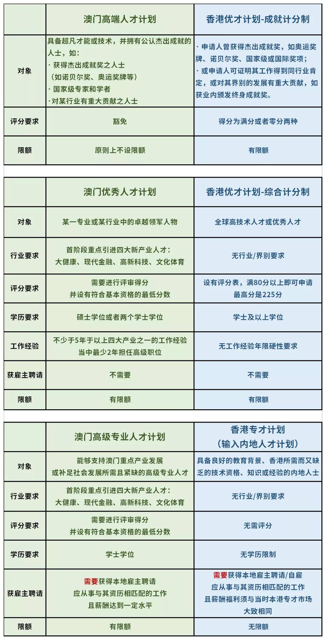 新澳好彩免费资料查询100期,全面理解执行计划_探索版51.518