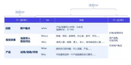 新澳天天开奖资料大全最新,平衡性策略实施指导_精简版807.110