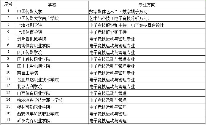 钢质安全门 第2页