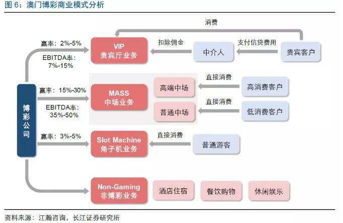 枚念瑶