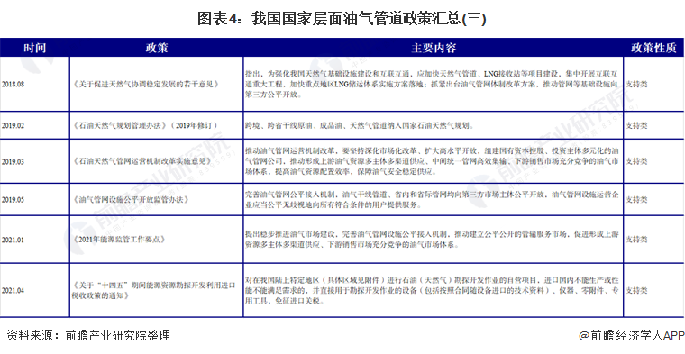 2024新澳正版免费资料,广泛的解释落实支持计划_win204.310