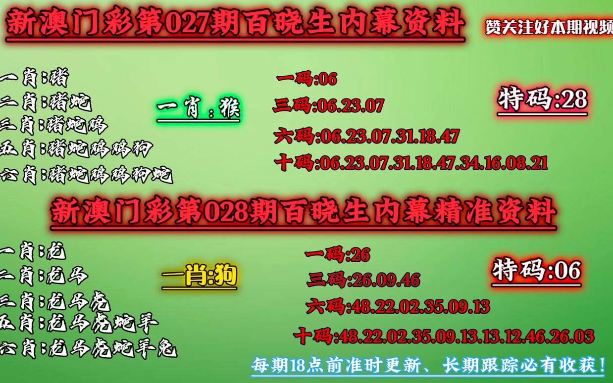 澳门今晚必中一肖一码120期,性质解答解释落实_手游版81.007