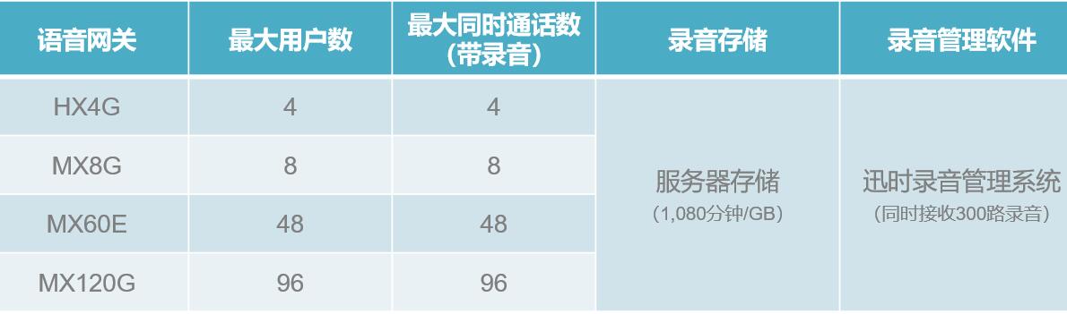 7777788888精准新传真,全面理解执行计划_标准版90.64.23