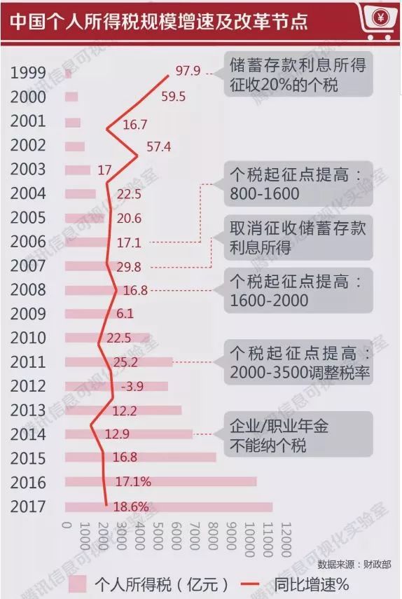 澳门一码一码100准确2024,涵盖了广泛的解释落实方法_ios5.385