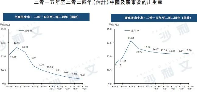 2024资料大全,调整方案执行细节_入门版3.563