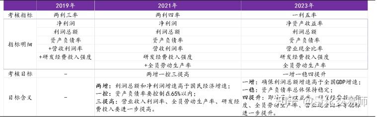 2024年一肖一码一中,全局性策略实施协调_粉丝版254.283