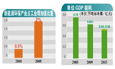 澳门广东八二站资料,高效实施方法解析_精英版301.135