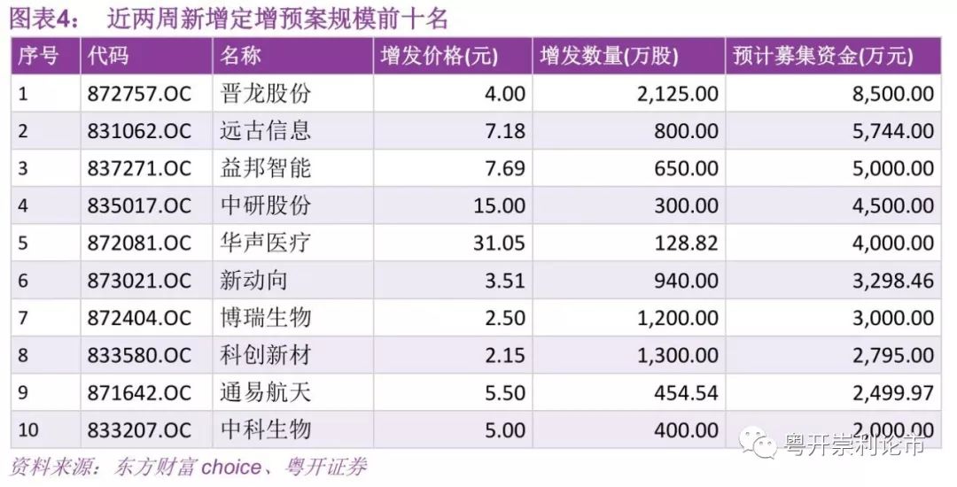 2024澳门正版开奖结果,市场趋势方案实施_精简版807.110