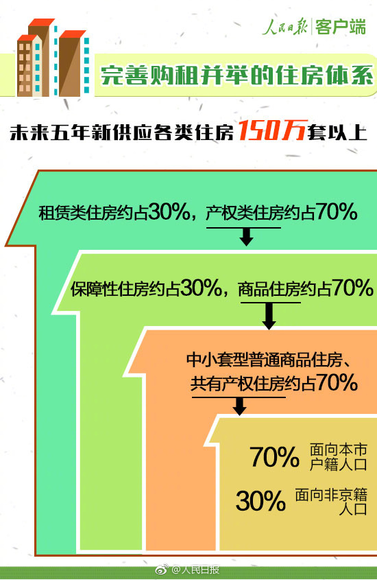 2023澳门码今晚开奖结果记录,整体规划执行讲解_5D50.21.81