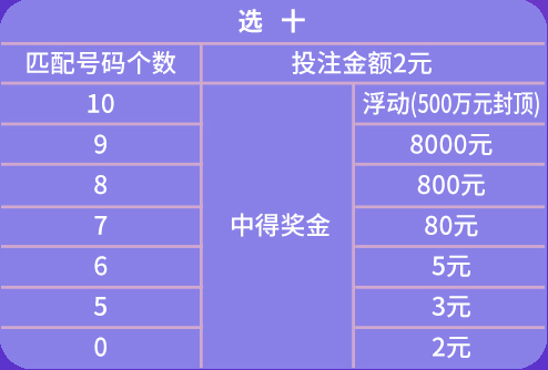 澳门天天彩期期精准,理念解答解释落实_2DM26.50.89