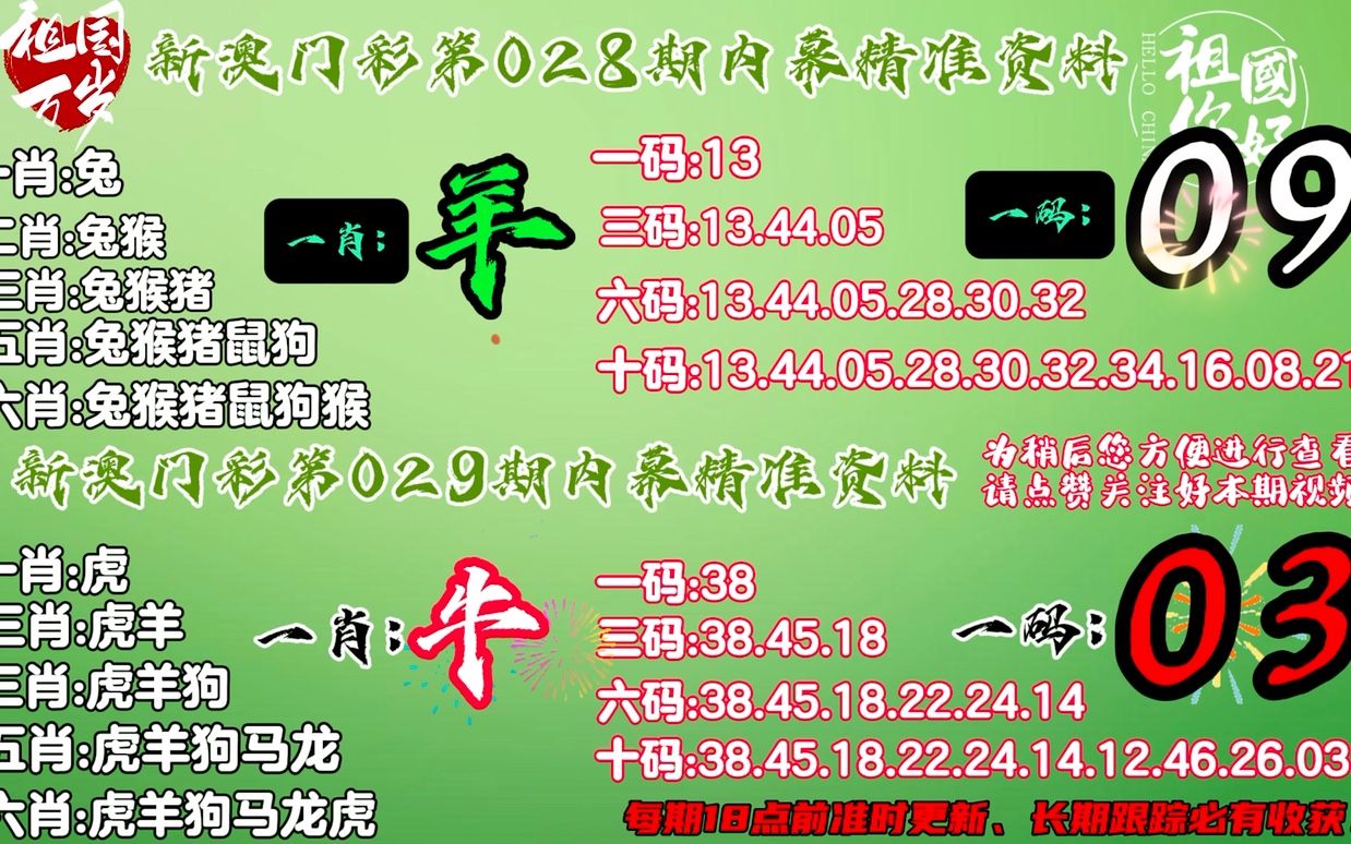 新澳门四肖三肖必开精准,权威诠释推进方式_豪华版170.200