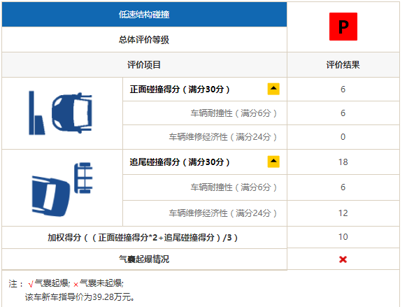 澳门六开奖结果查询,最佳精选解释落实_户外版65.821