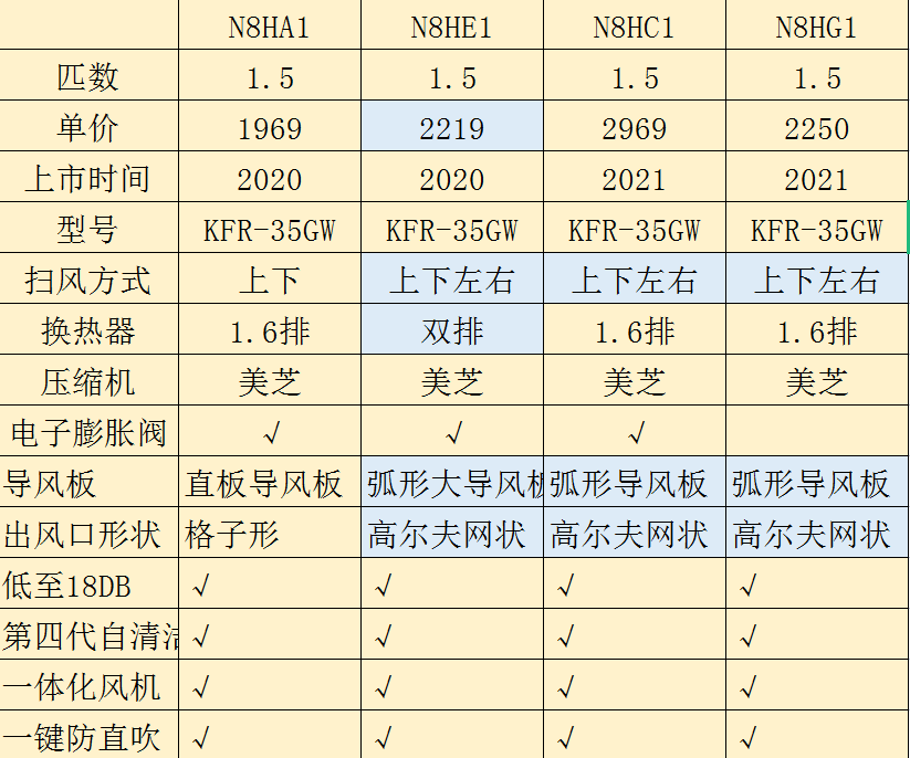 2024年资料免费大全,全部解答解释落实_标准版90.67.21