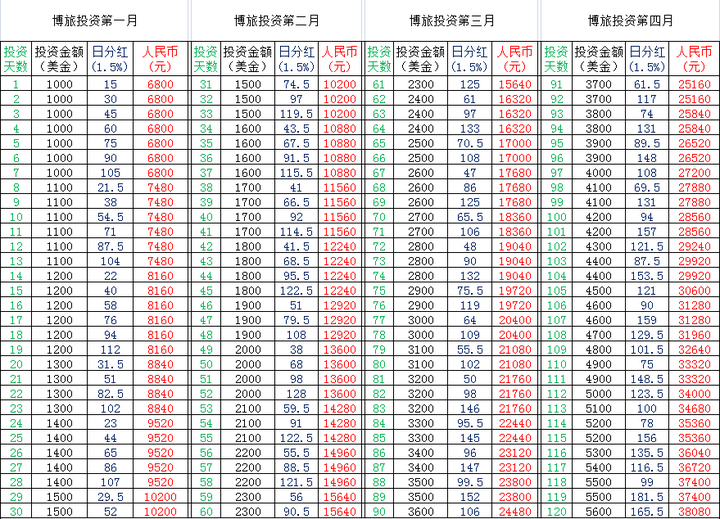 澳门精准一笑一码100,全面理解执行计划_限量款6.485