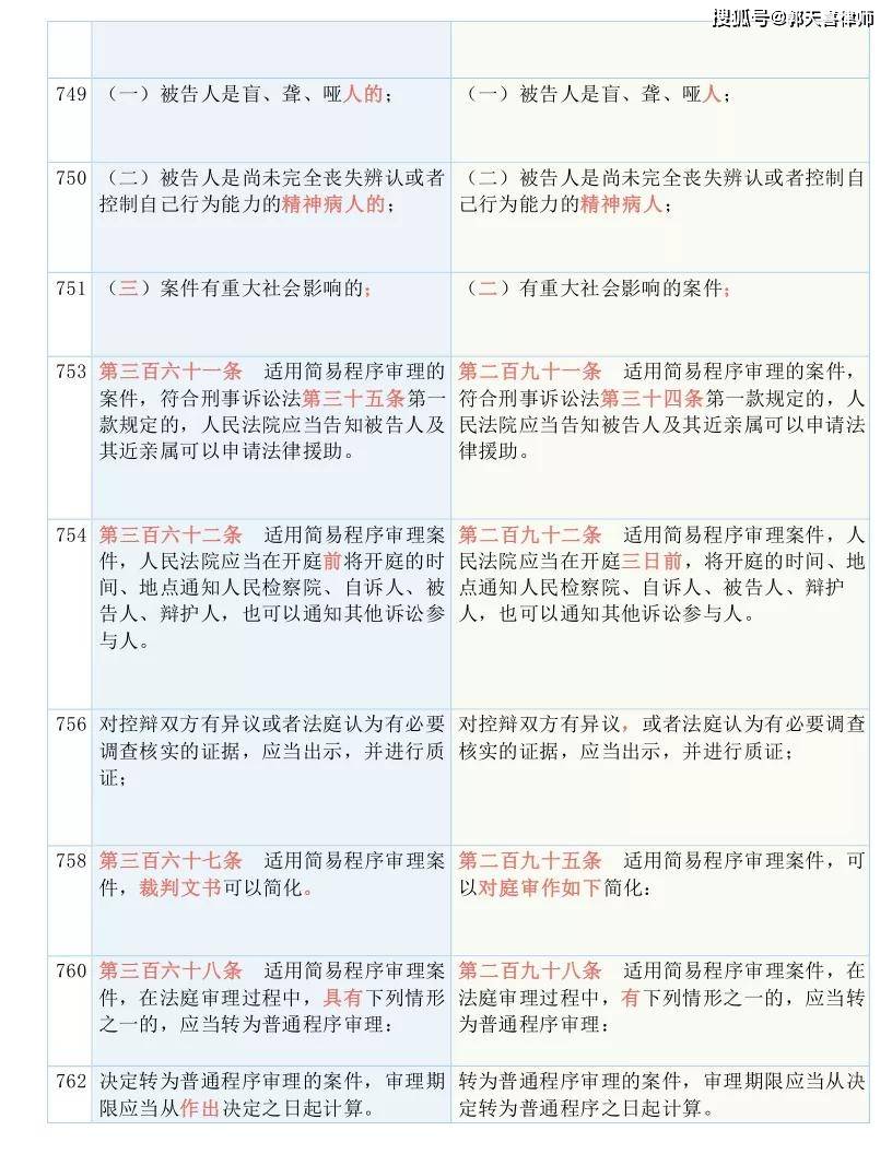 澳门资料免费大全,经验解答解释落实_CT65.966