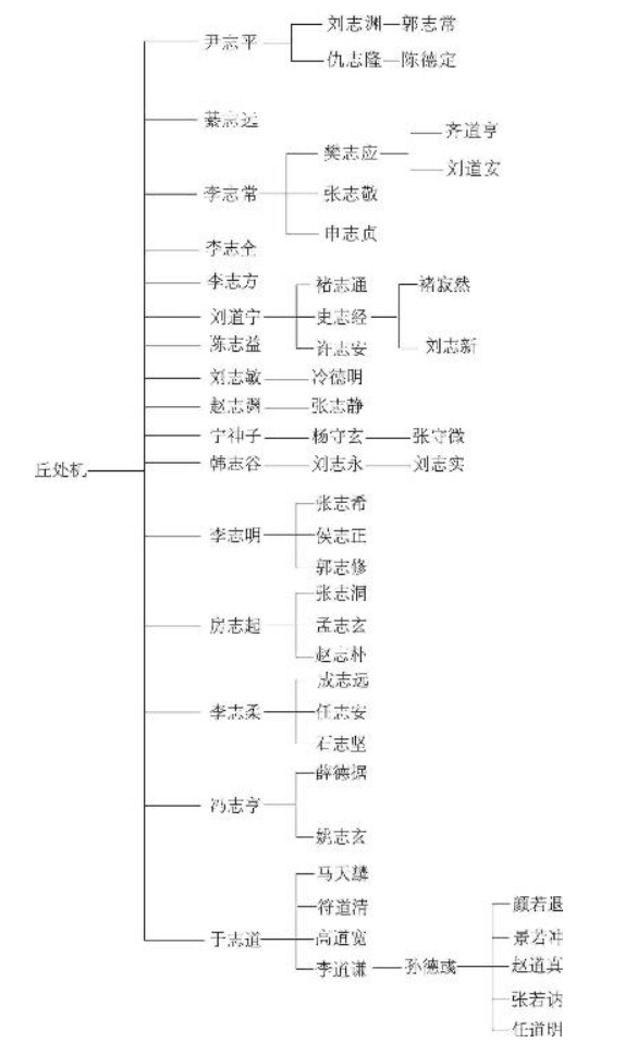 钢质安全门 第34页