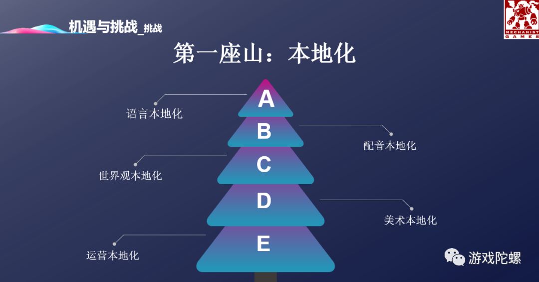 2024澳门开什么特马,互动性执行策略评估_游戏版346.175