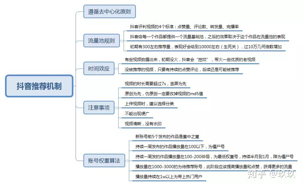 新奥天天免费资料单双中特,完善的执行机制解析_豪华版6.35