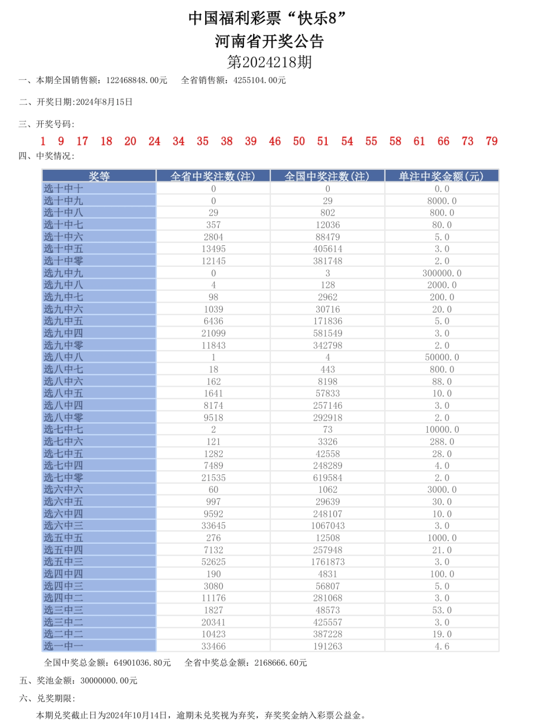 2024年10月 第42页