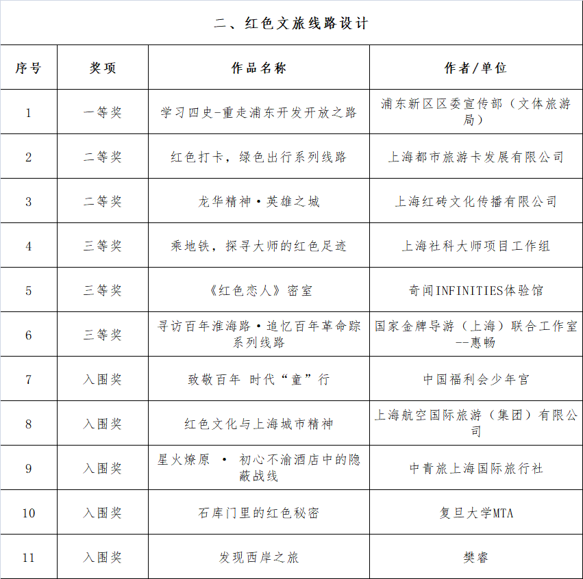 白小姐三期必开一肖,广泛的解释落实方法分析_创意版3.563