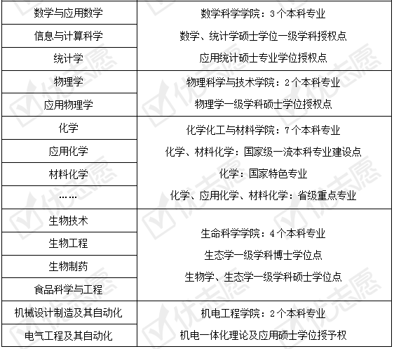 广东八二站资料大全正版官网,决策资料解释落实_专业版6.715