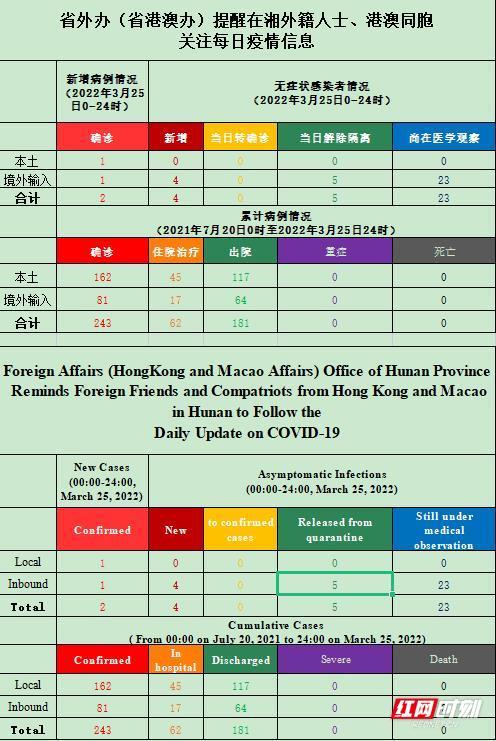 新澳天天开奖资料大全三中三,数据驱动执行方案_标准版5.66