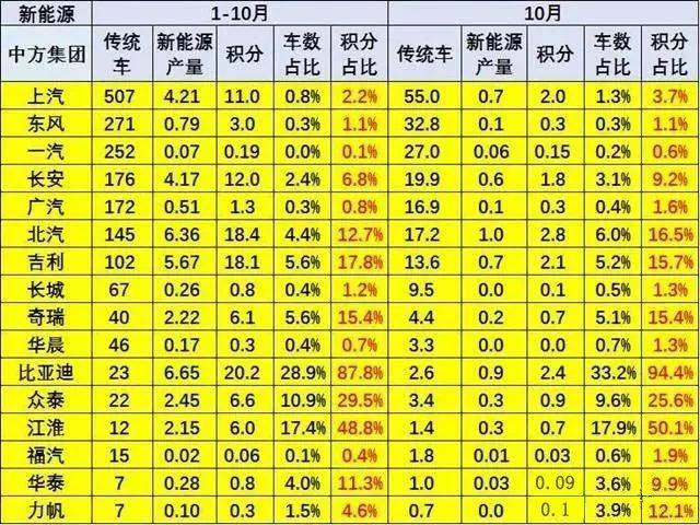 2024年10月 第29页