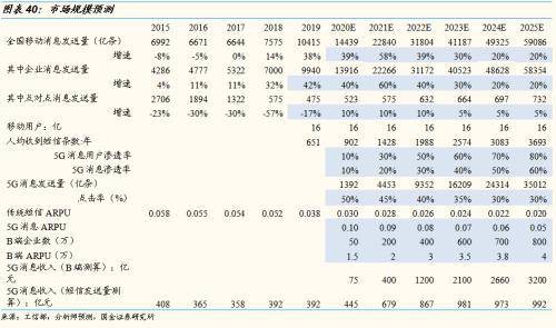 非标门 第31页