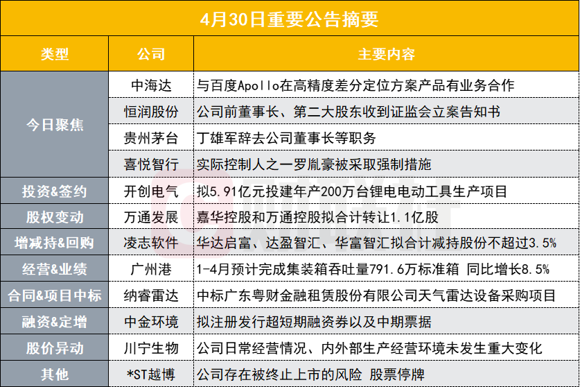 2024新奥天天开好彩大全,高度协调策略执行_豪华版170.200