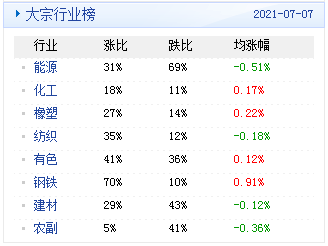 新澳精准资料免费提供生肖版,全面理解执行计划_mS5op57.557