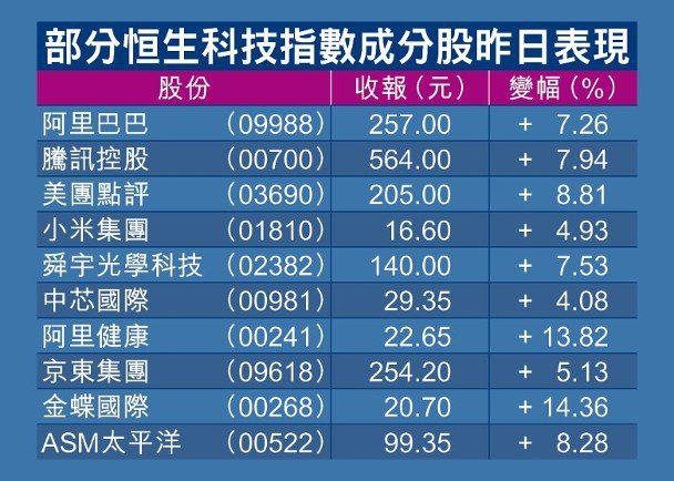 2024今晚香港开特马,广泛的关注解释落实热议_定制版7.315